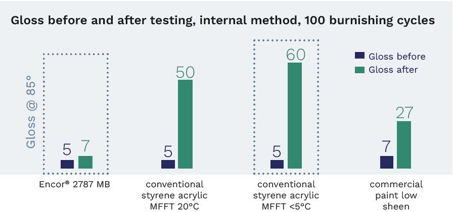 EN-Gloss-MB.jpg